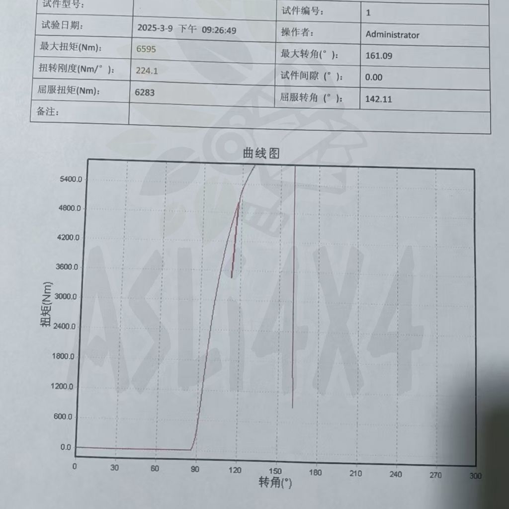 mmexport1746510557268 sq