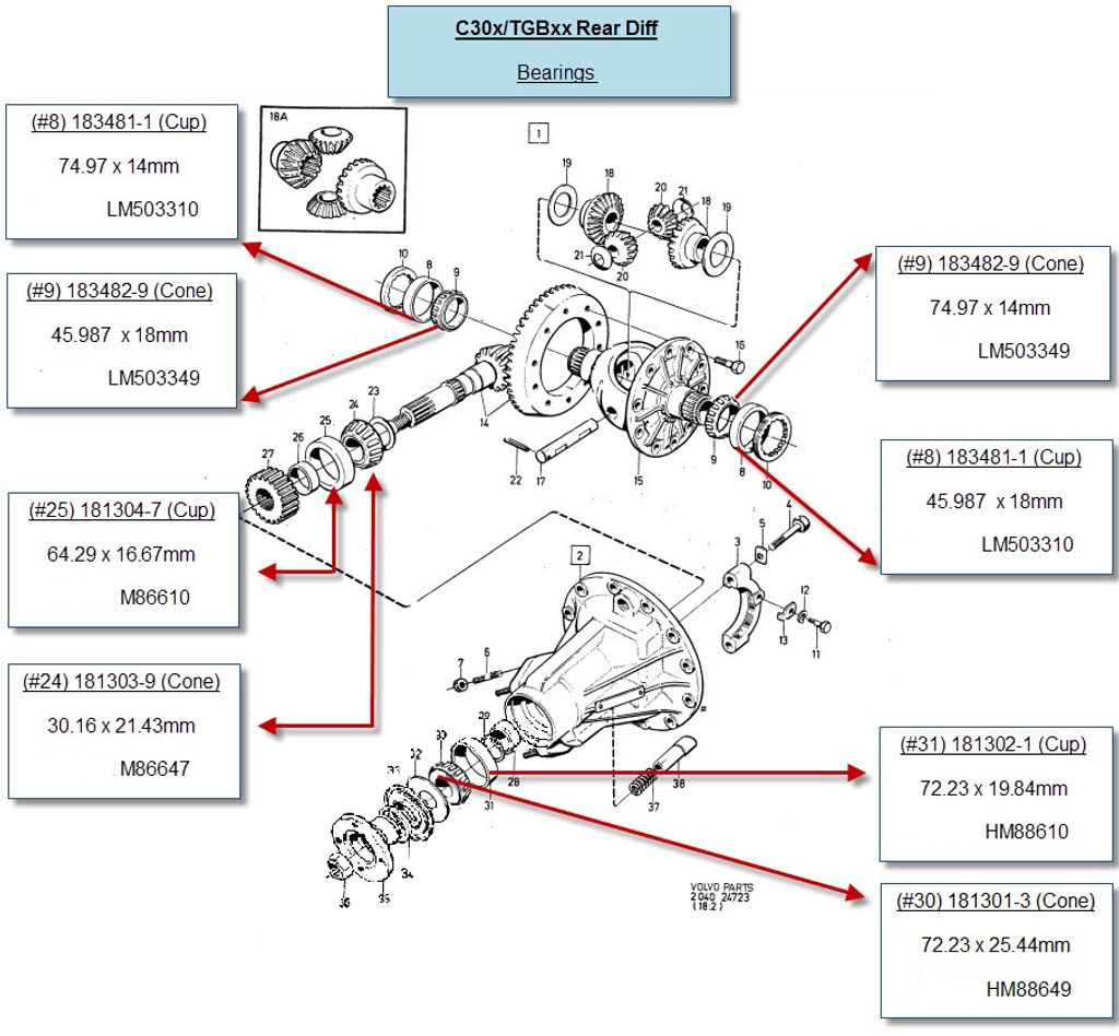30xTGBxxDifferential_Rear_Bearings-Seals_Final