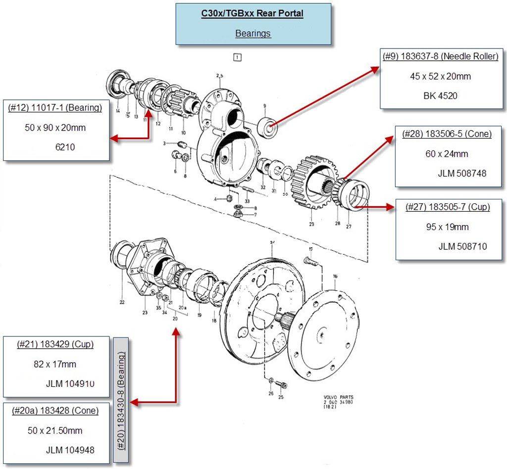 30xTGBxxPortal_Rear_Bearings-Seals_Final