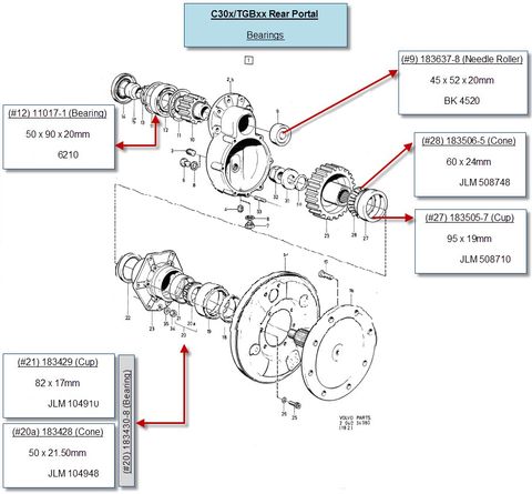 30xTGBxxPortal_Rear_Bearings-Seals_Final