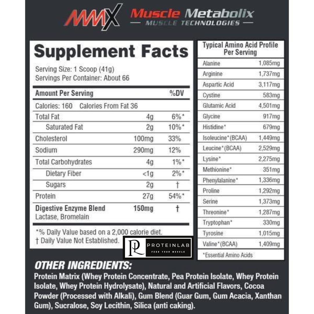 MMX WHEY  (4)