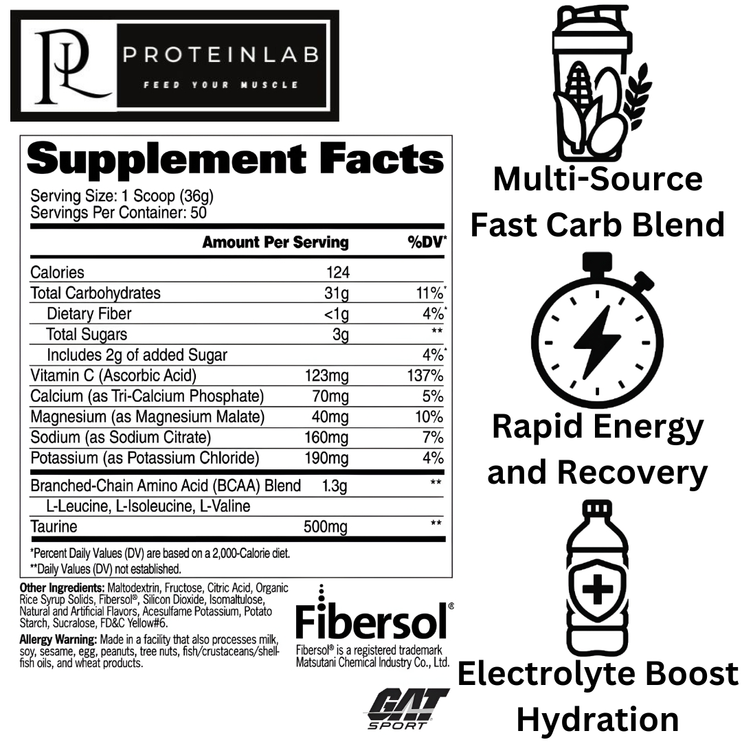 GAT CARBOTEIN 4LBS NUTRITIONAL FACTS