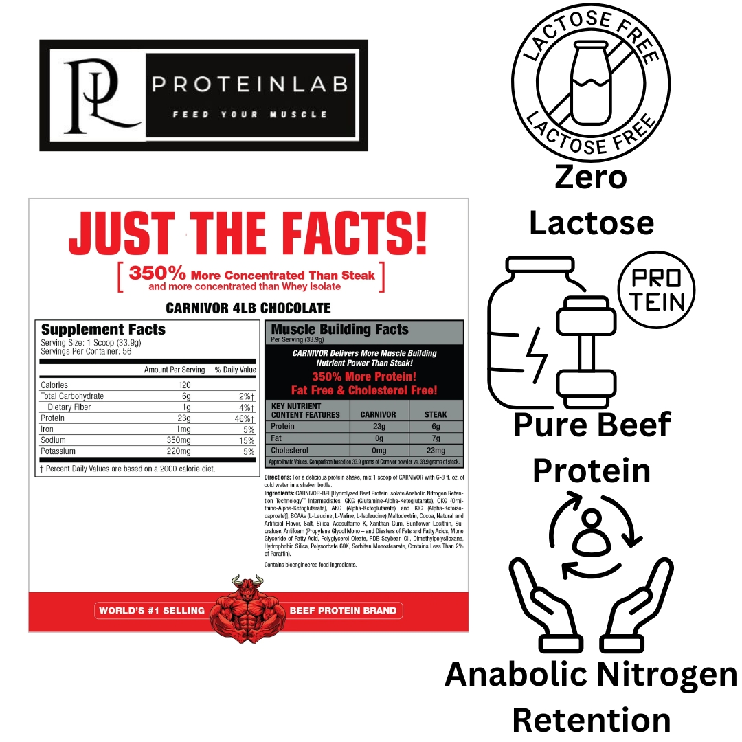 MUSCLEMEDS BEEF PROTEIN ISOLATE 4LBS CHOCOLATE SUPPLEMENT FACTS