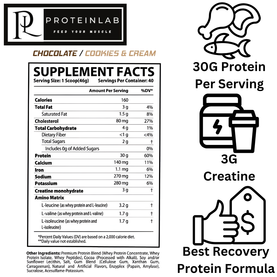 MUSCLERULZ NITRA WHEY 4LBS SUPPLEMENT FACTS