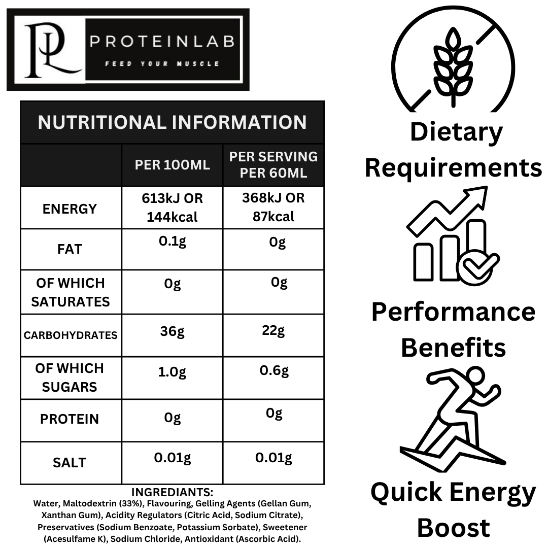 NUTRITION INFORMATION