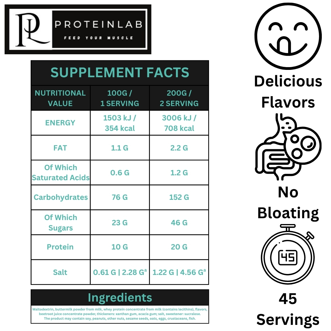 OSTROVIT GAINLICIOUS RAPID MASS GAIN (4.5KG) SUPPLEMENT FACTS