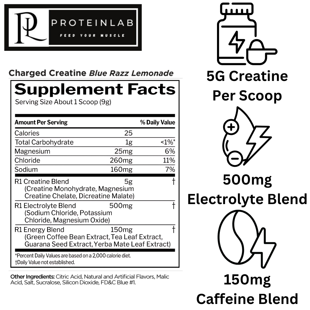 RULE 1 CHARGED CREATINE 30SV BLUE RAZZ LEMONADE SUPPLEMENT FACTS