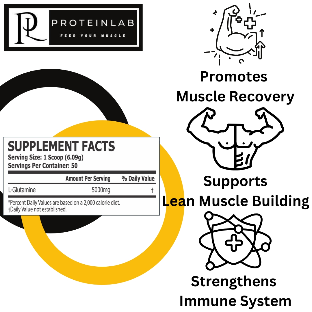 CORE CHAMPS GLUTAMINE 50SV LEMON LIME SUPPLEMENT FACTS