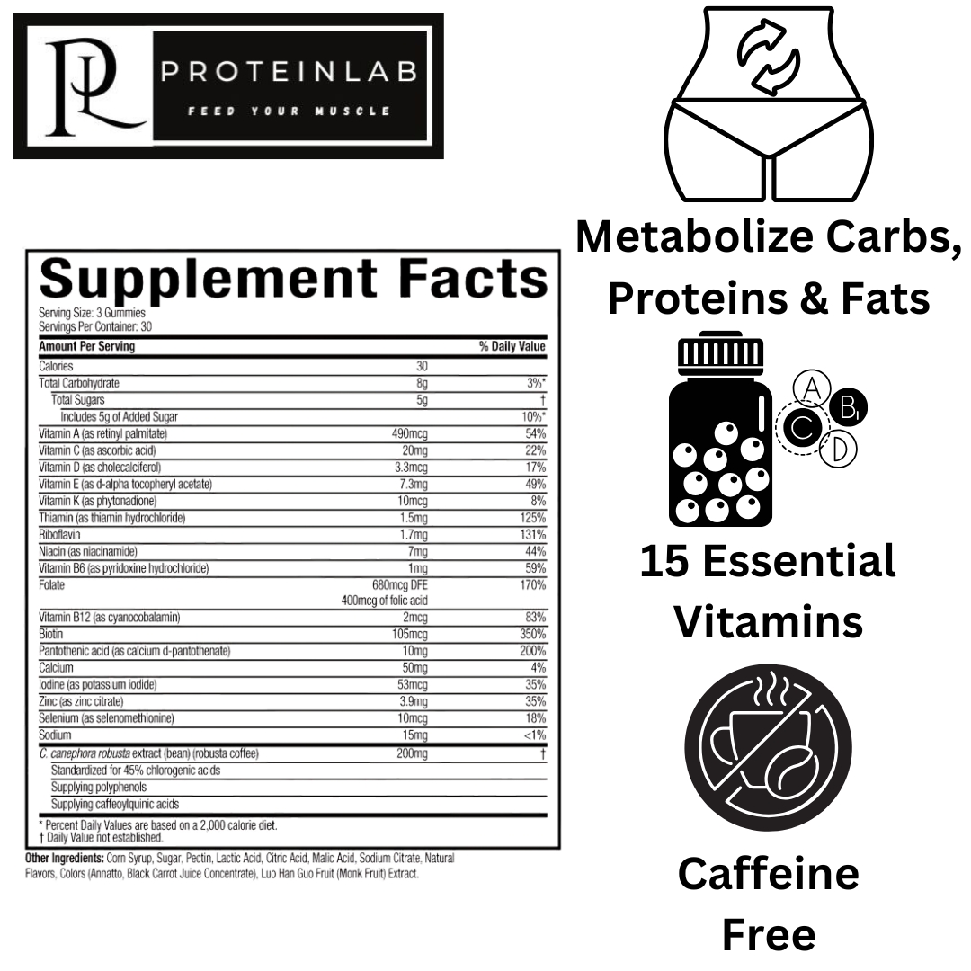 MUSCLETECH HYDROXYCUT WEIGHT LOSS GUMMIES (90 GUMMIES) SUPPLEMENT FACTS