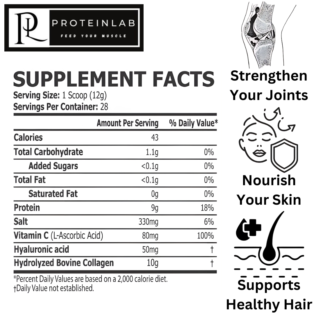 CORE CHAMPS COLLAGEN 28 SERVINGS SUPPLEMENT FACTS
