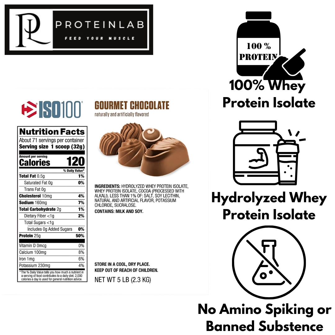 DYMATIZE ISO 100 5LBS NUTRITIONAL INFORMATION GOURMET CHOCOLATE