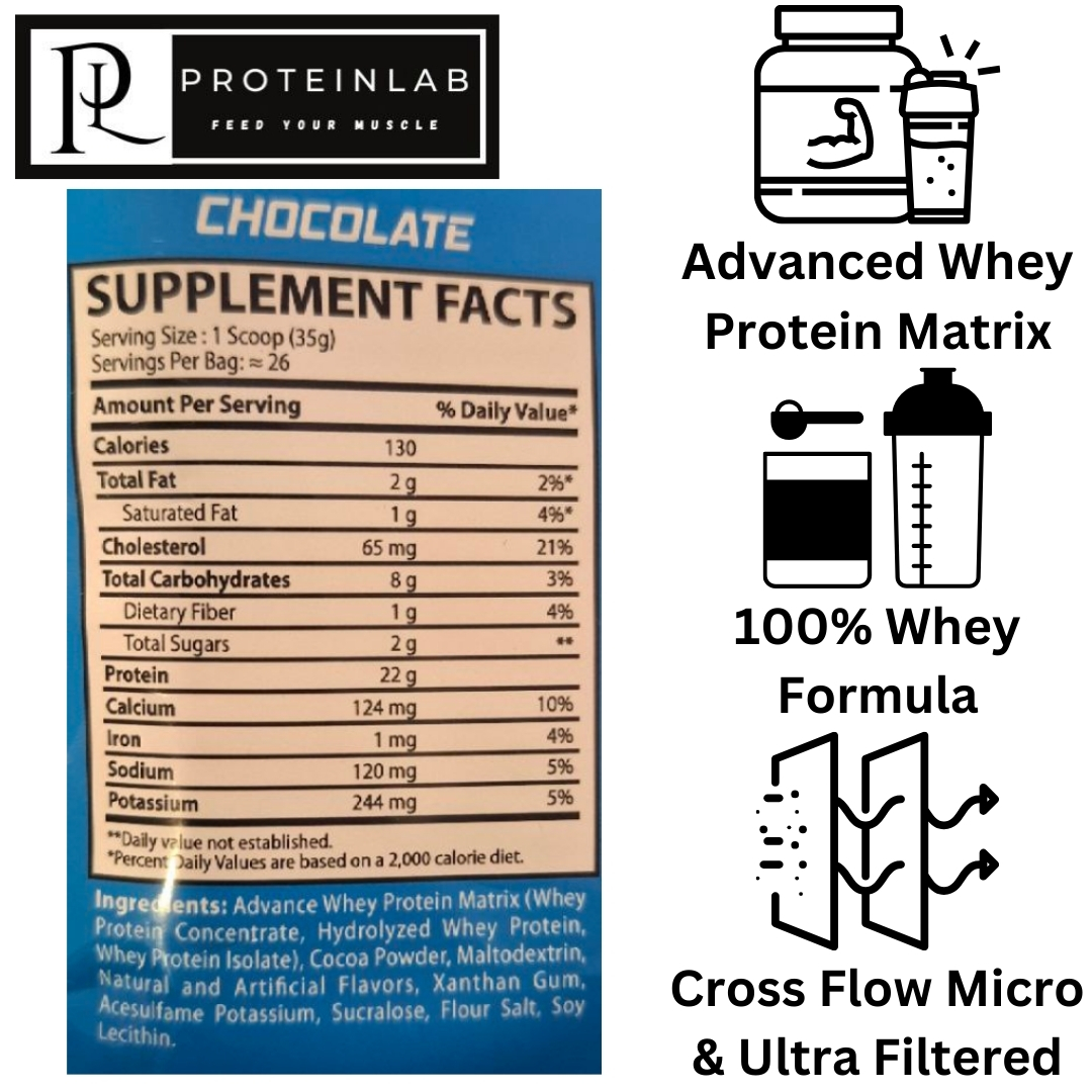 MUSCLERULZ WHEY RULZ PROTEIN (2LBS) SUPPLEMENT FACTS (CHOOCLATE)
