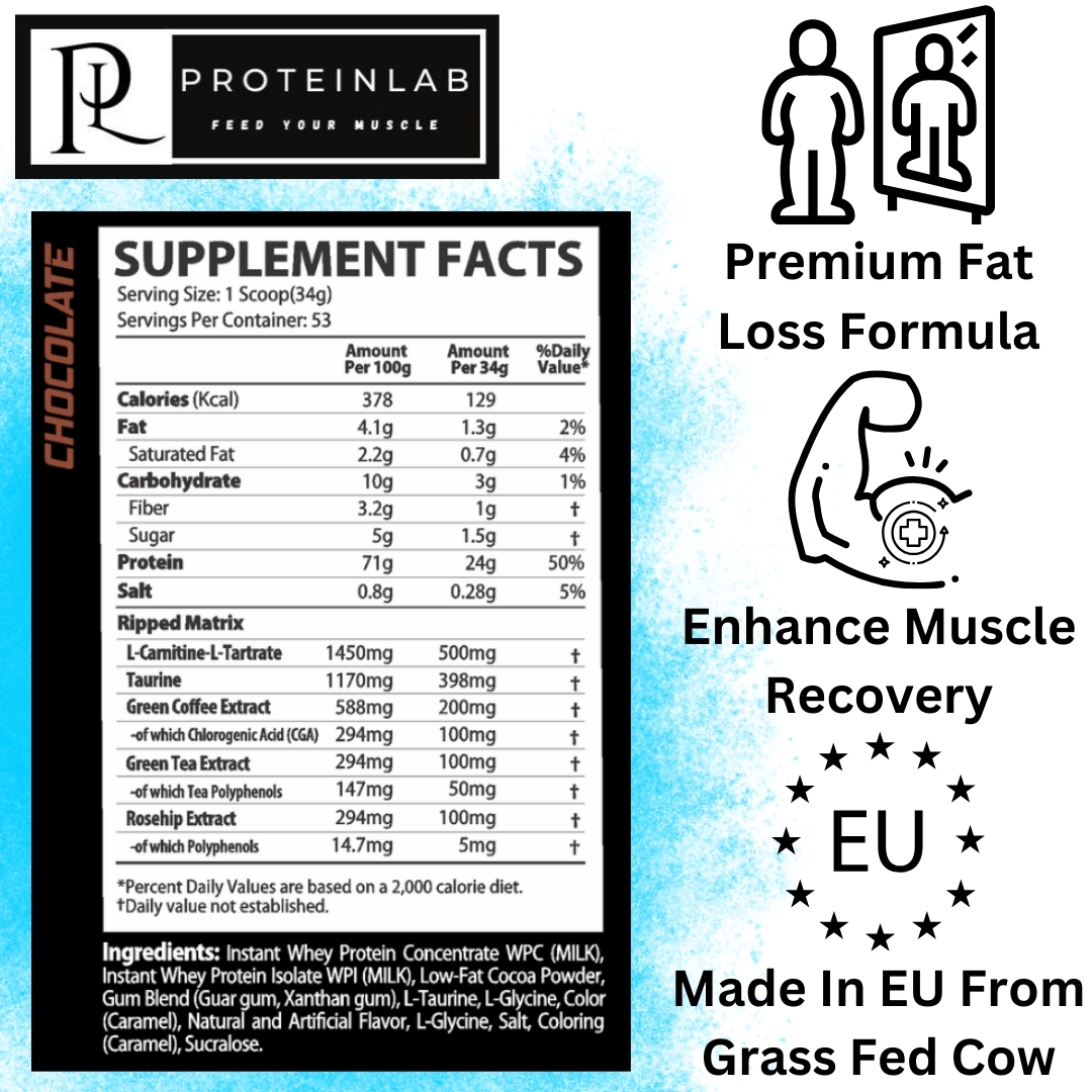MUSCLERULZ WHEY RULZ RIPPED (4LBS) SUPPLEMENT FACTS (CHOCOLATE)