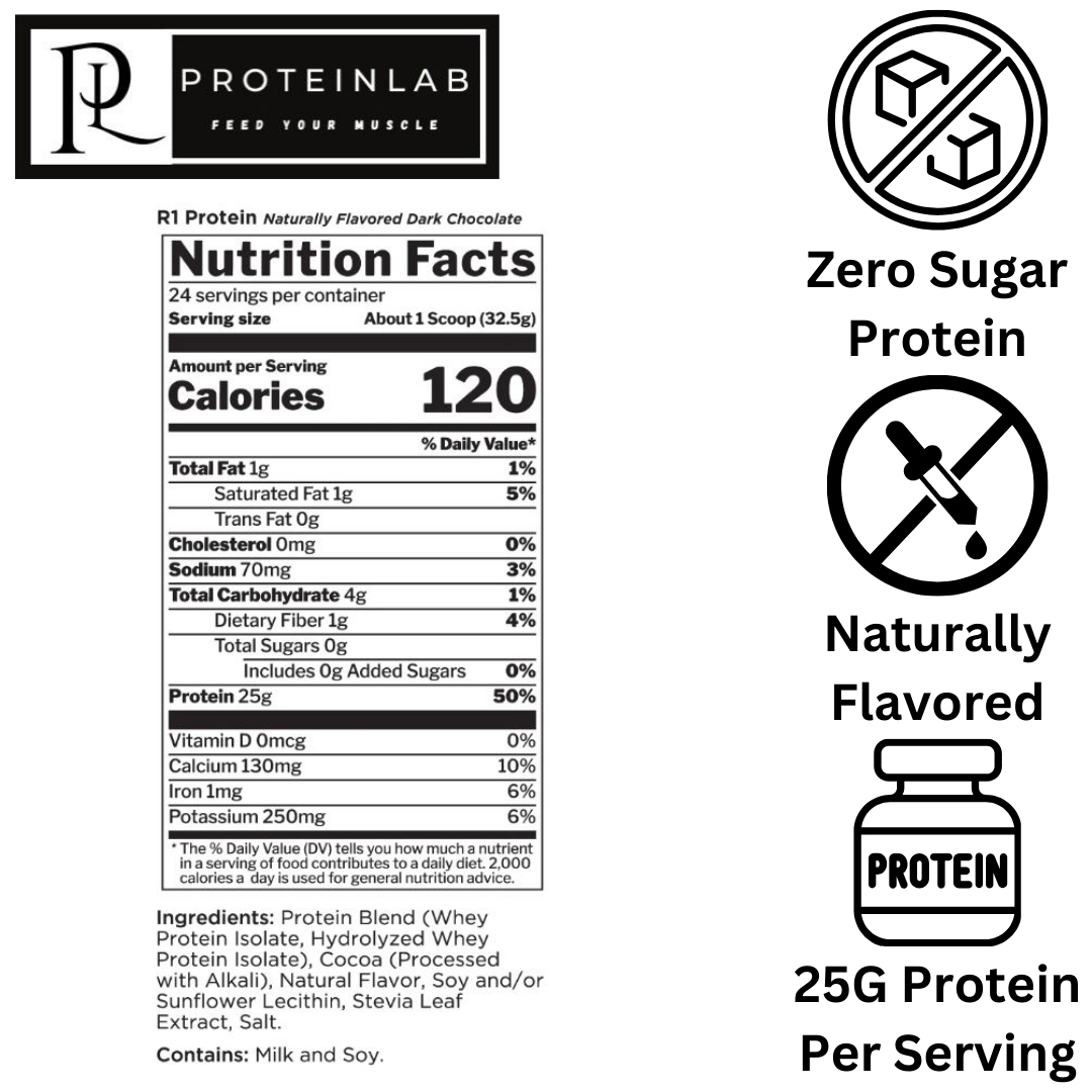 RULE 1 R1 PROTEIN ISOLATE NATURALLY FLAVORED 4LBS SUPPLEMENT FACTS (DARK CHOCOLATE)