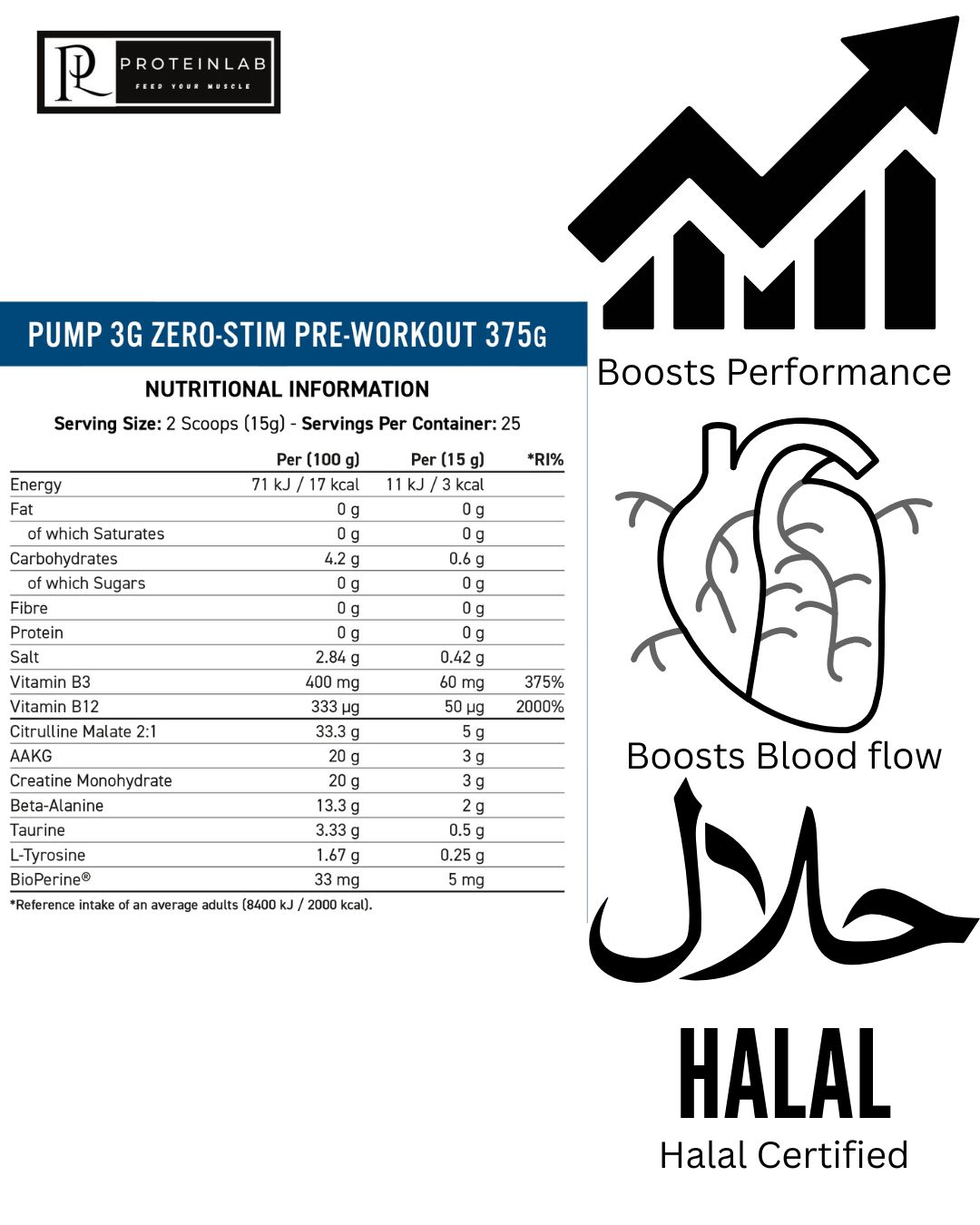 Nutri Applied Nutrition Pump 3G Zero Stim Preworkout