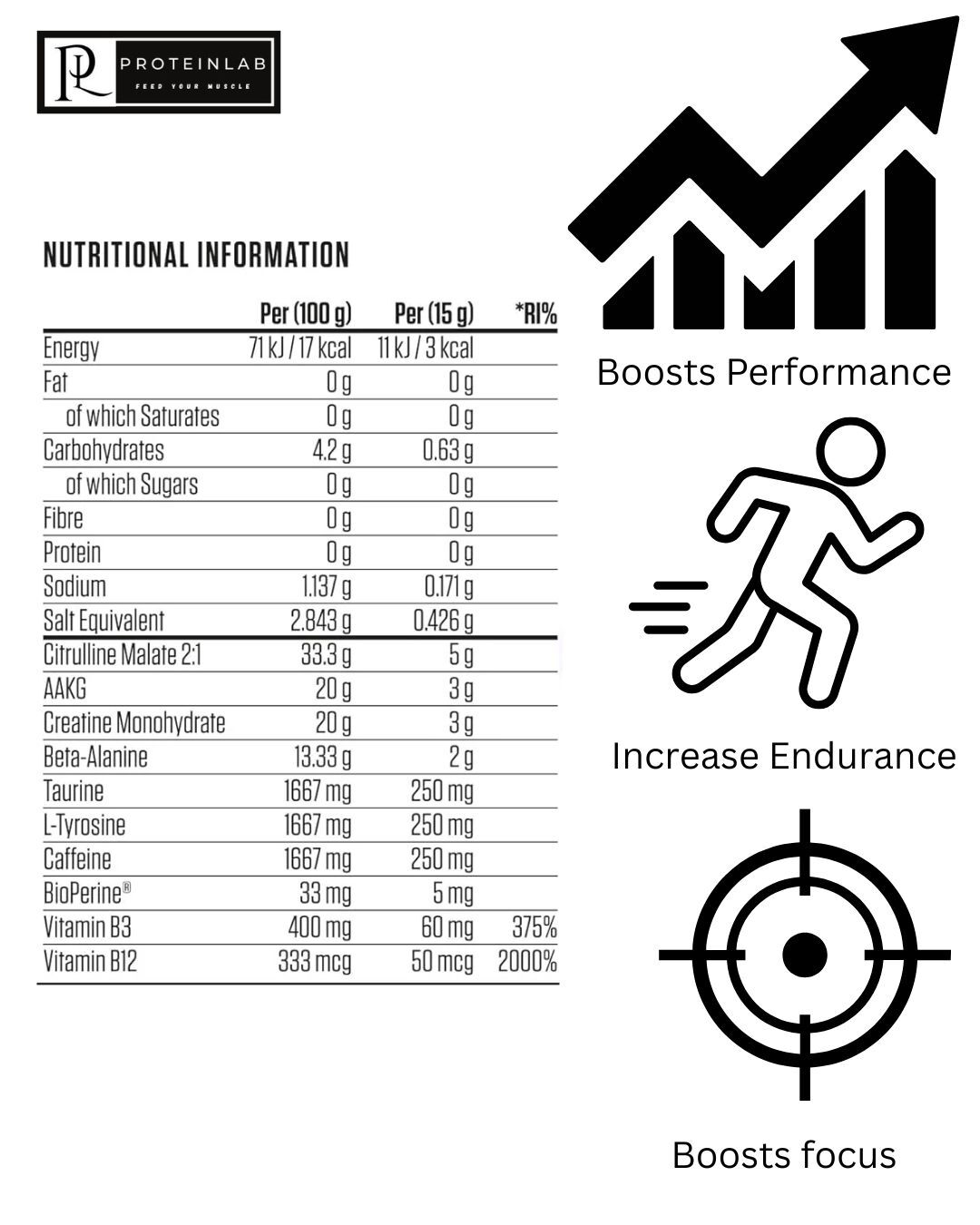 Nutri_Applied Nutrition Pump 3G Preworkout