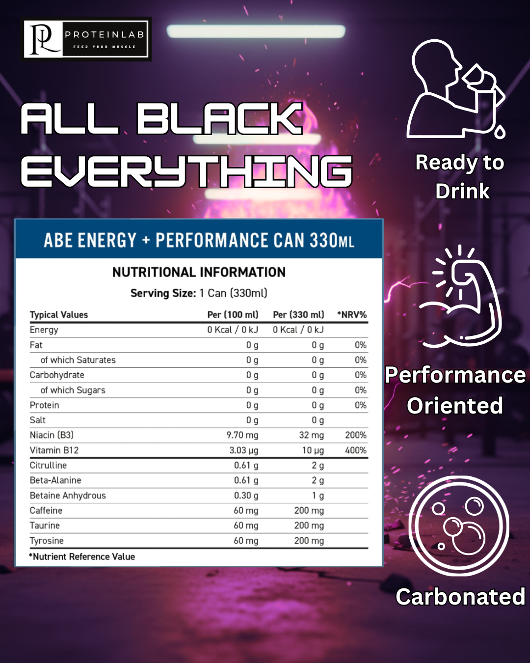 Applied Nutrition ABE Energy Drink Pre-Workout Nutritional information