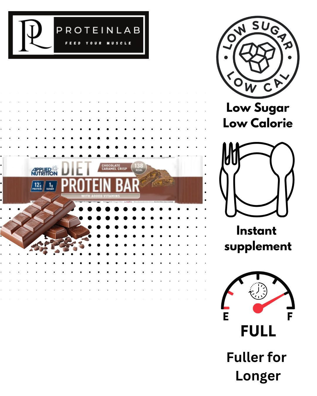 Applied Nutrition Diet Protein Bar Chocolate Caramel Crisp