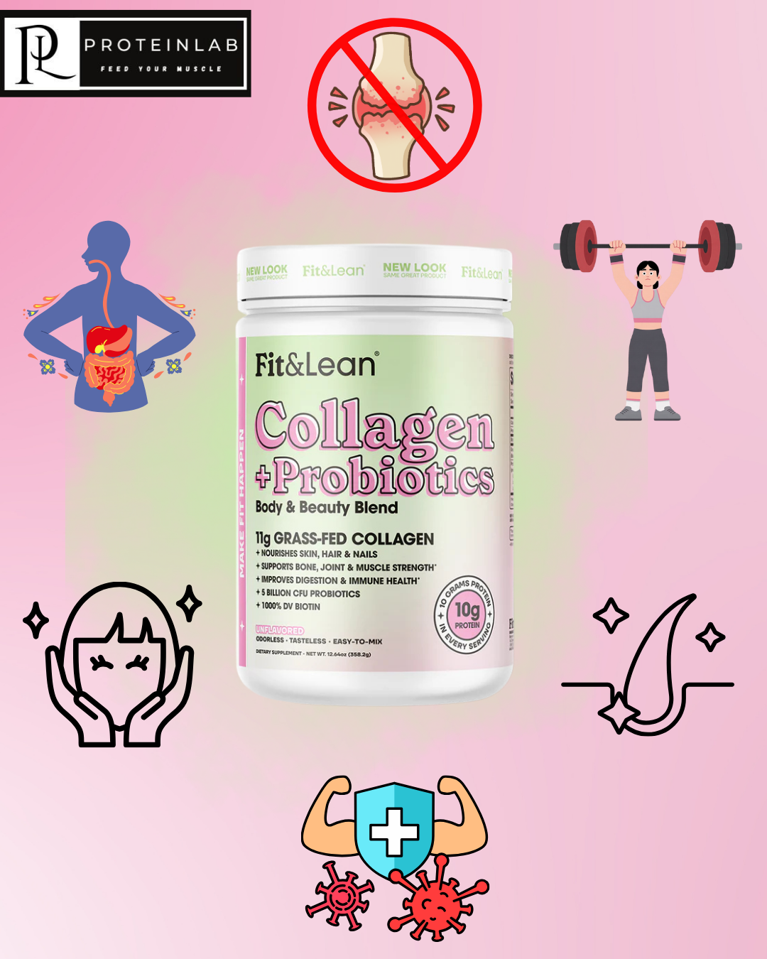 Additional info Fit & Lean Collagen + Probiotics Body & Beauty Blend (Unflavored) (30 Servings)