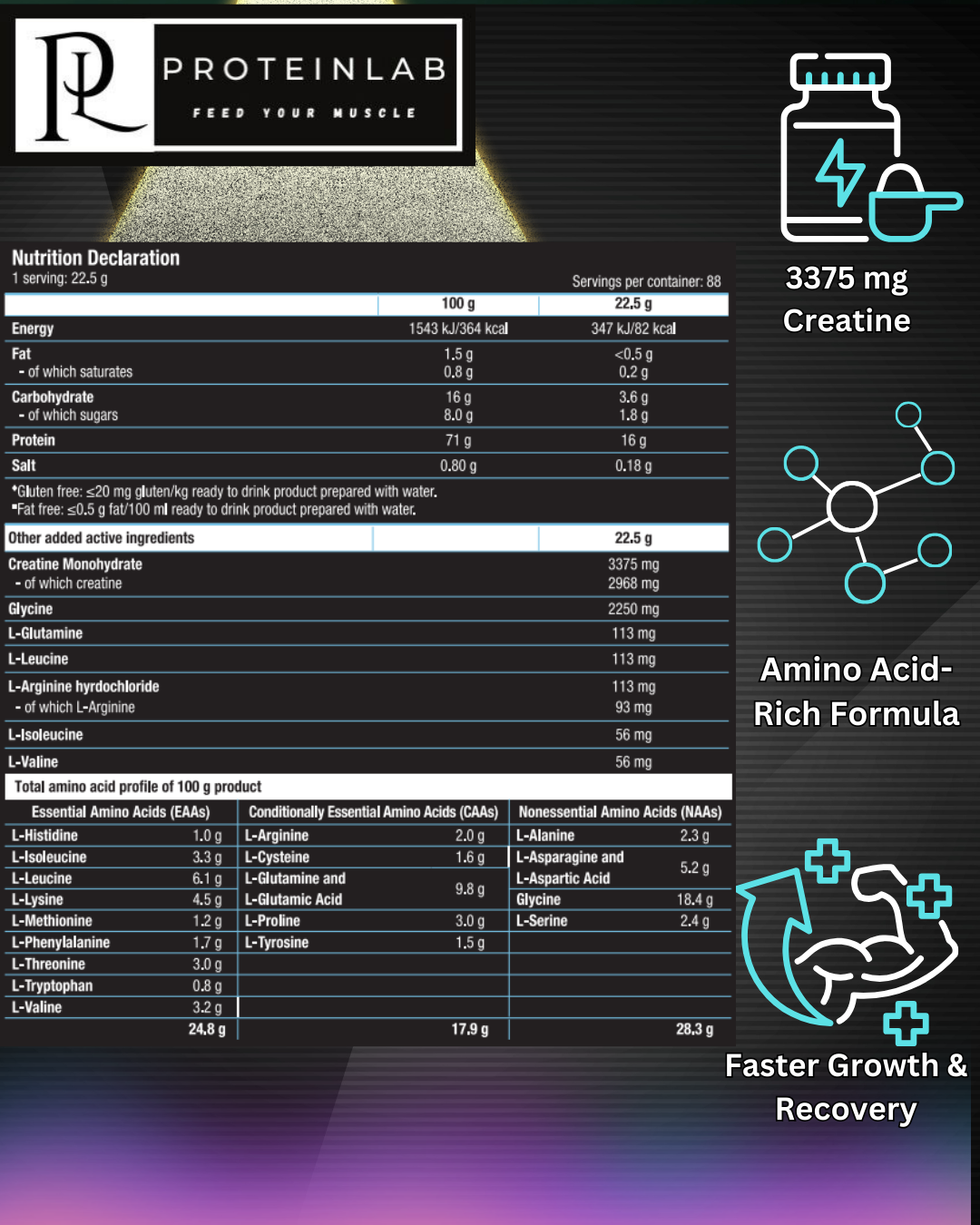 Scitec Nutrition Radical Whey Nutritional Information