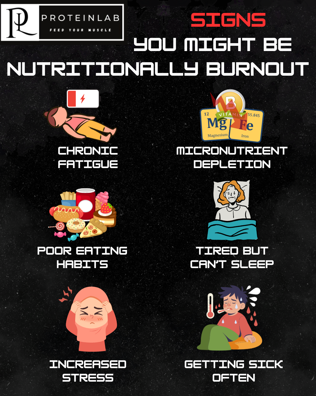 Nutritional Burnout Signs