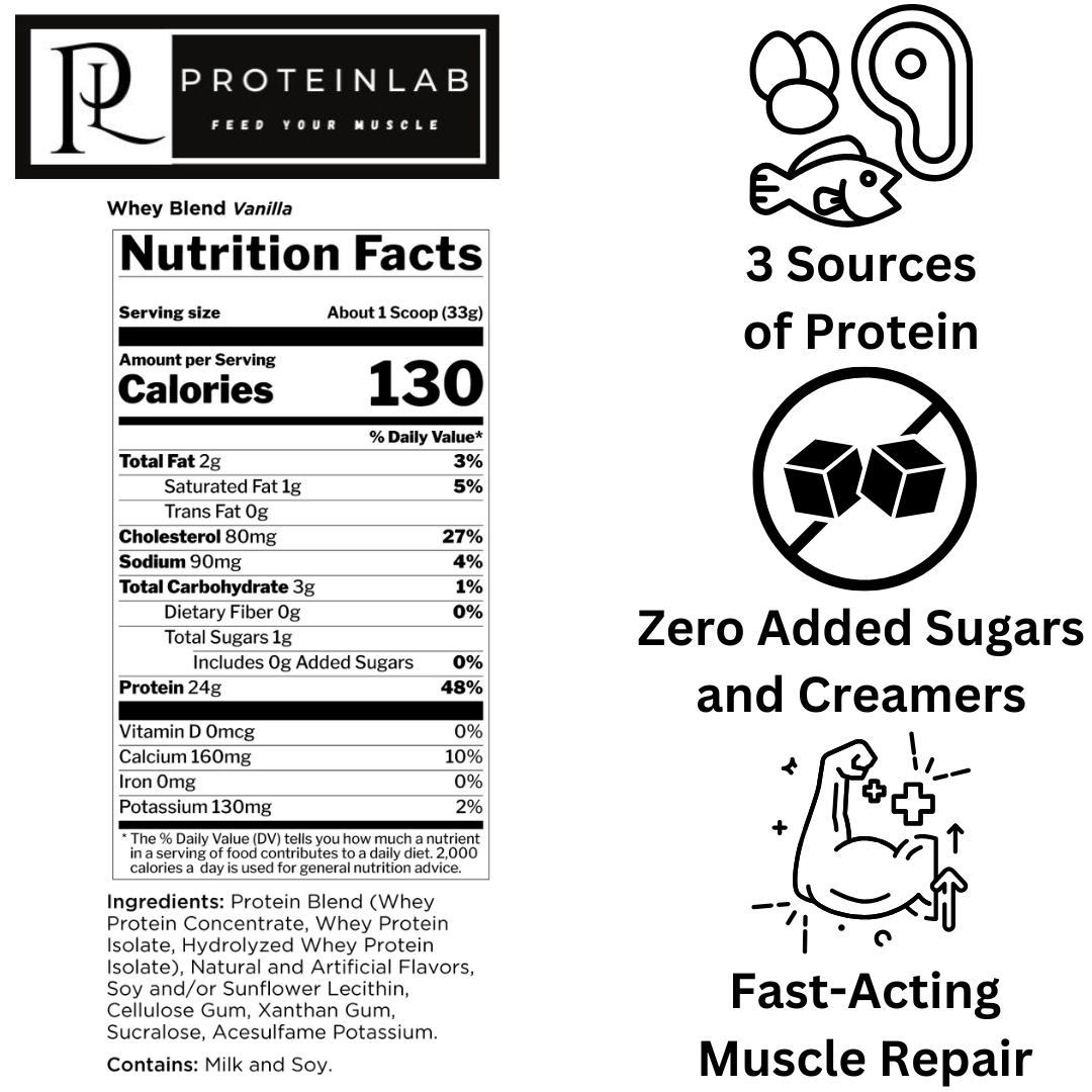RULE 1 WHEY BLEND WHEY PROTEIN (1LB) VANILLA ICE CREAM SUPPLEMENT FACTS