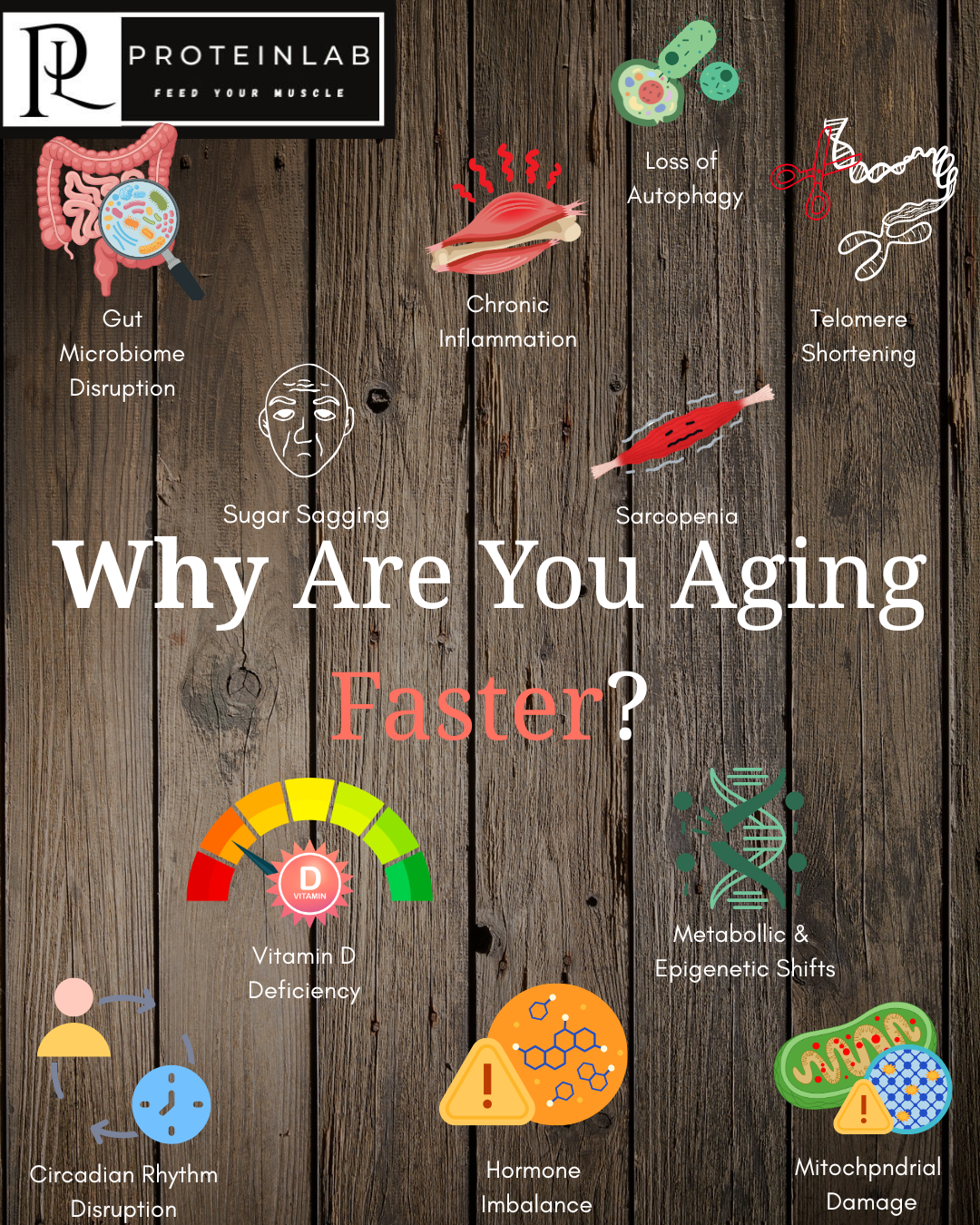 Why am I aging faster