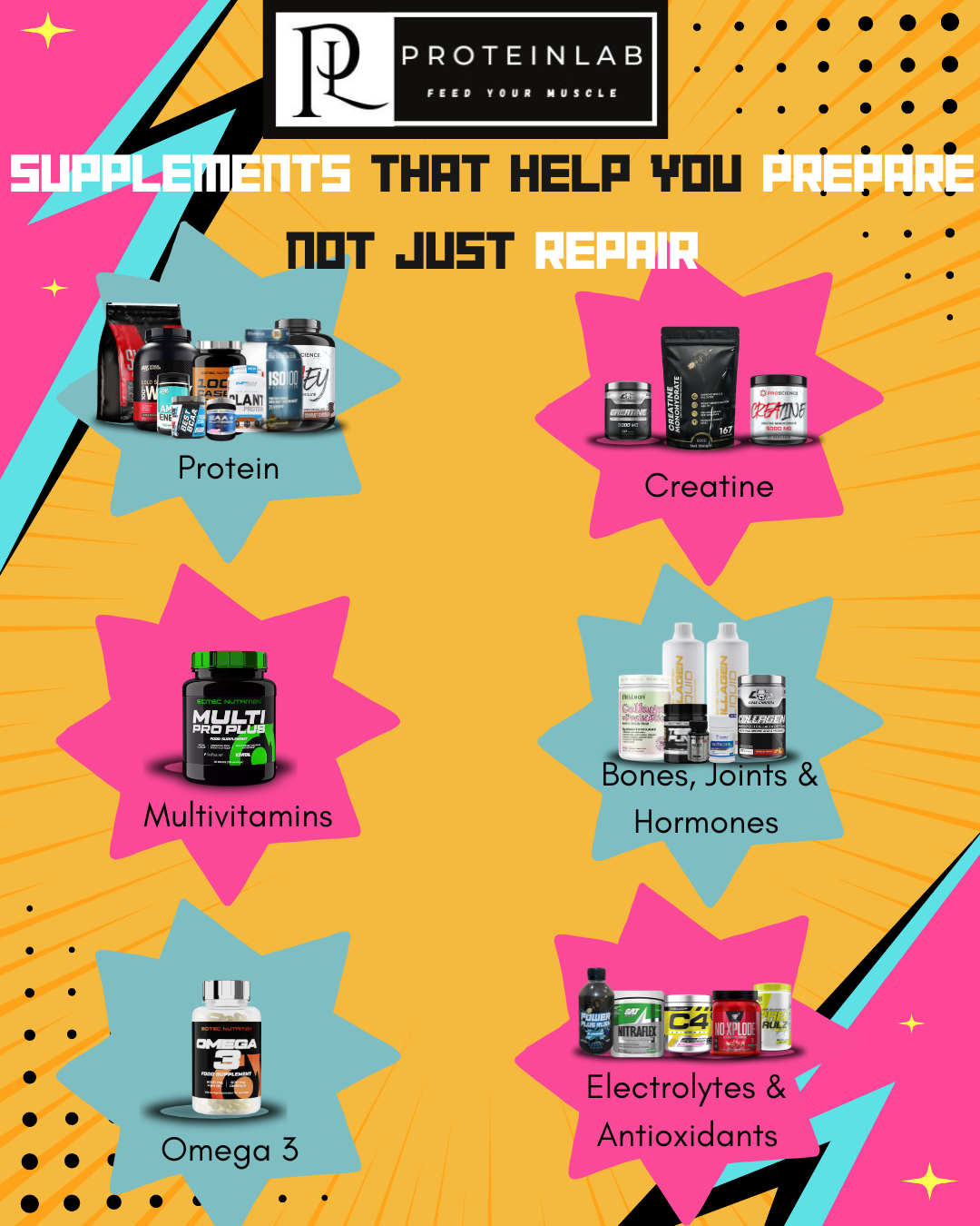 Supplements to slow aging