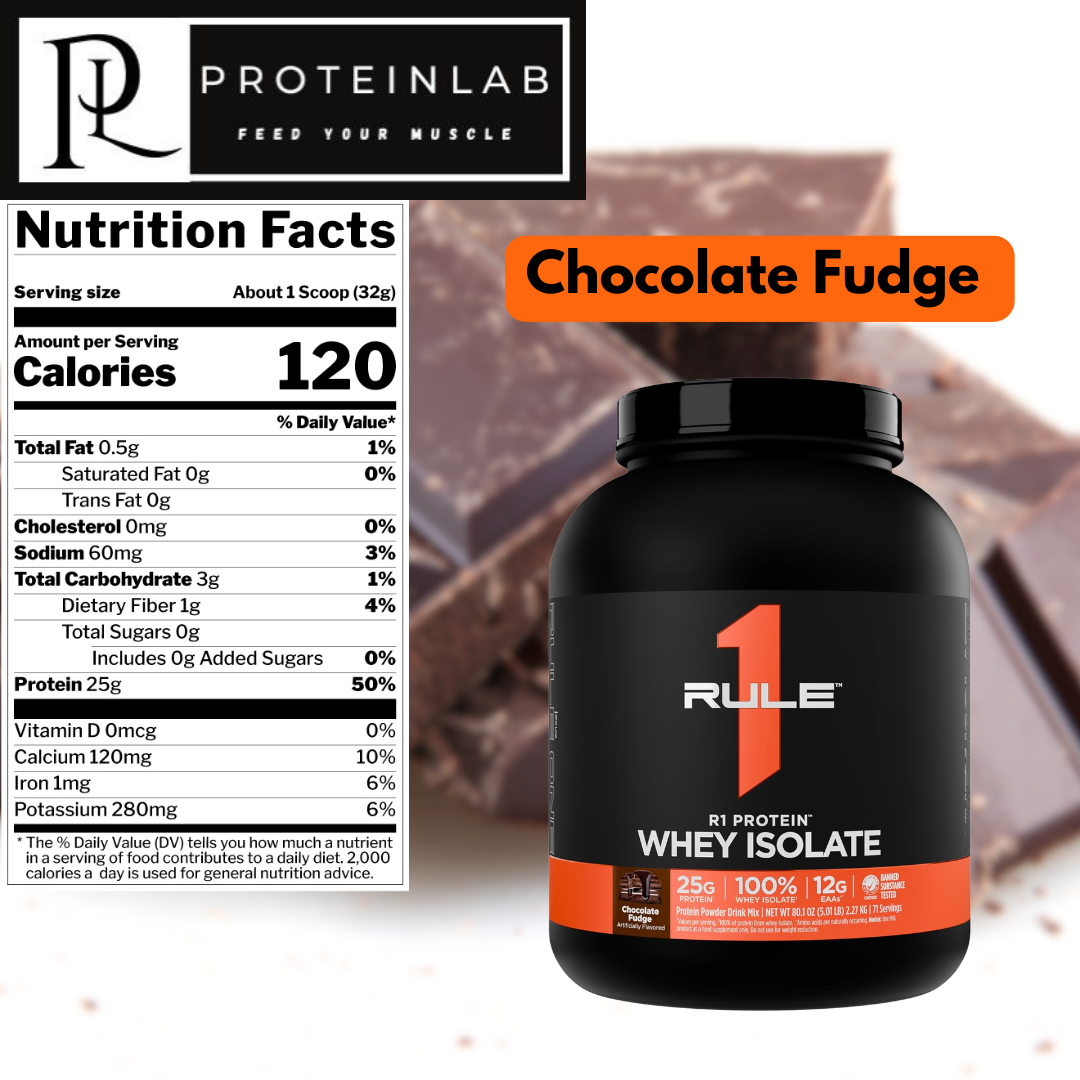 Nutritional Info Chocolate Fudge RULE 1 R1 PROTEIN ISOLATE (5LB)