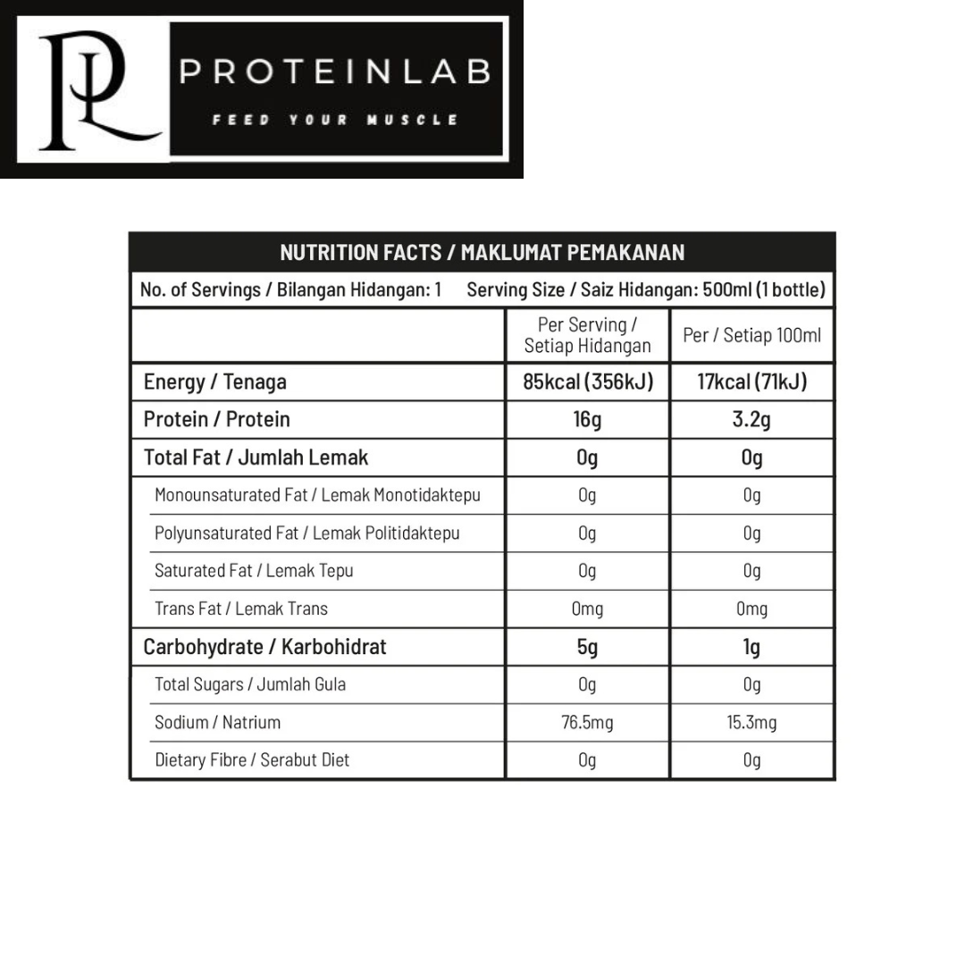 Nutrition Fact