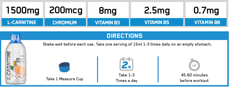 10_table_directions-carnitine.jpg