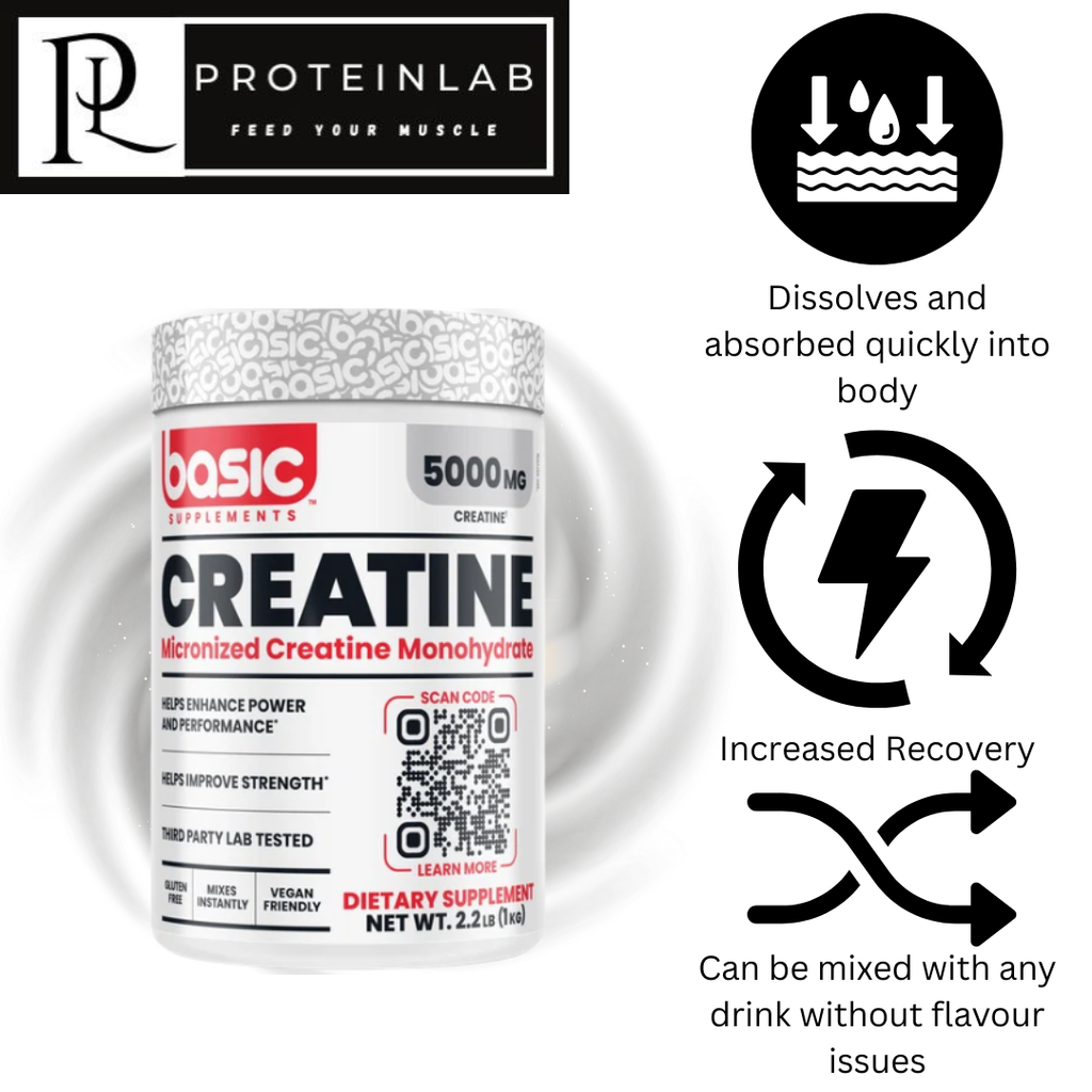 Basic Supplements Micronized Creatine Monohydrate (1kg)