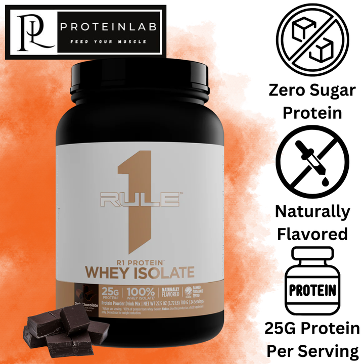 RULE 1 R1 PROTEIN ISOLATE NATURALLY FLAVORED 2LBS DARK CHOCOLATE MAIN PHOTO