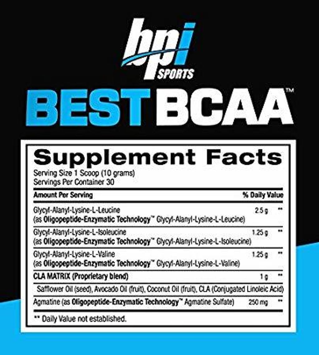 bpi Sports Best BCAA Malaysia Fact Blue.jpg