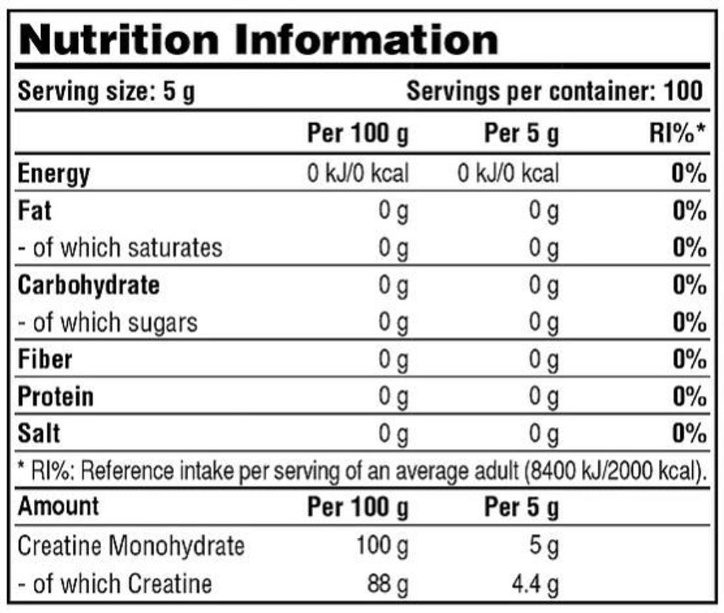 Galvanize Creatine Monohydrate Fact.JPG