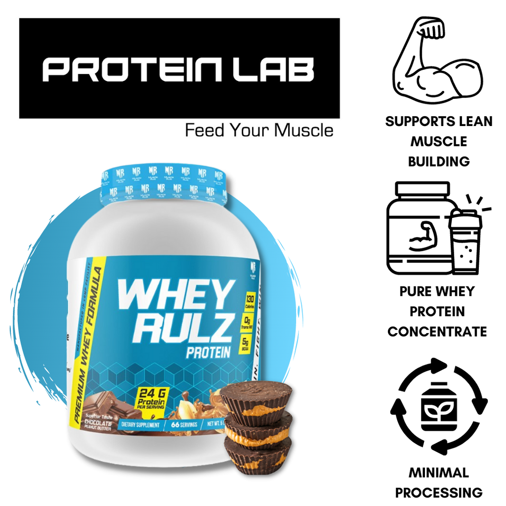 Whey Rulz Choc Peanut Butter.png