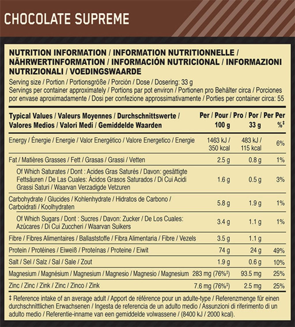 Optimum-Nutrition-Casein-4lbs-Chocolate-Supreme-supplements-facts.jpg
