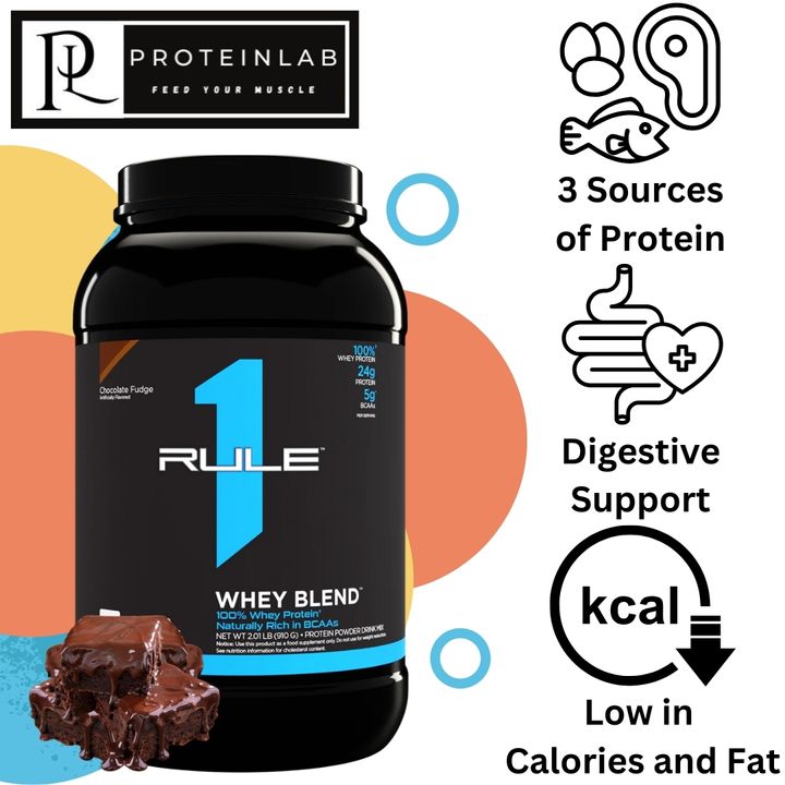 RULE 1 WHEY BLEND WHEY PROTEIN CHOCOLATE FUDGE (2LBS)