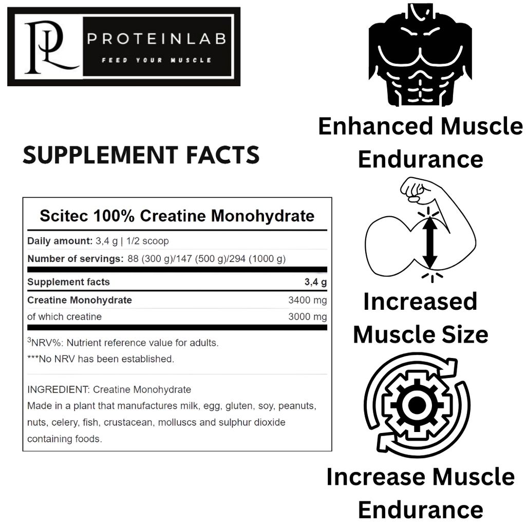 SCITEC NUTRITION 100% CREATINE MONOHYDRATE 300G (UNFLAVORED) SUPPLEMENT FACTS