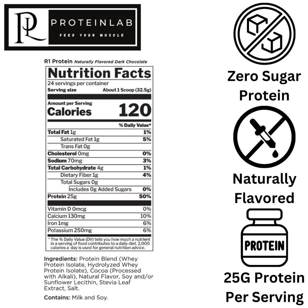 RULE 1 R1 PROTEIN ISOLATE NATURALLY FLAVORED 4LBS SUPPLEMENT FACTS (DARK CHOCOLATE)