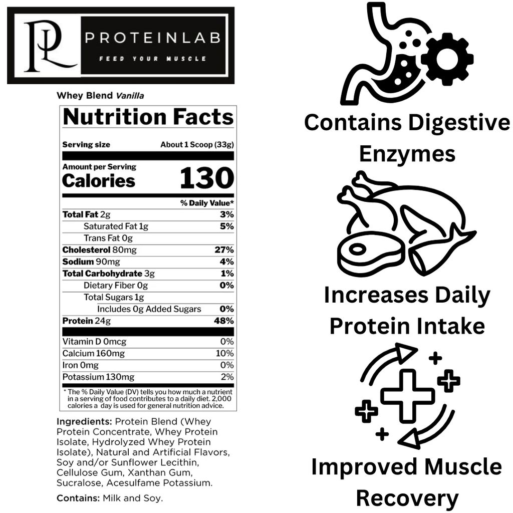 RULE 1 WHEY BLEND WHEY PROTEIN 10LBS SUPPLEMENT FACTS (VANILLA)