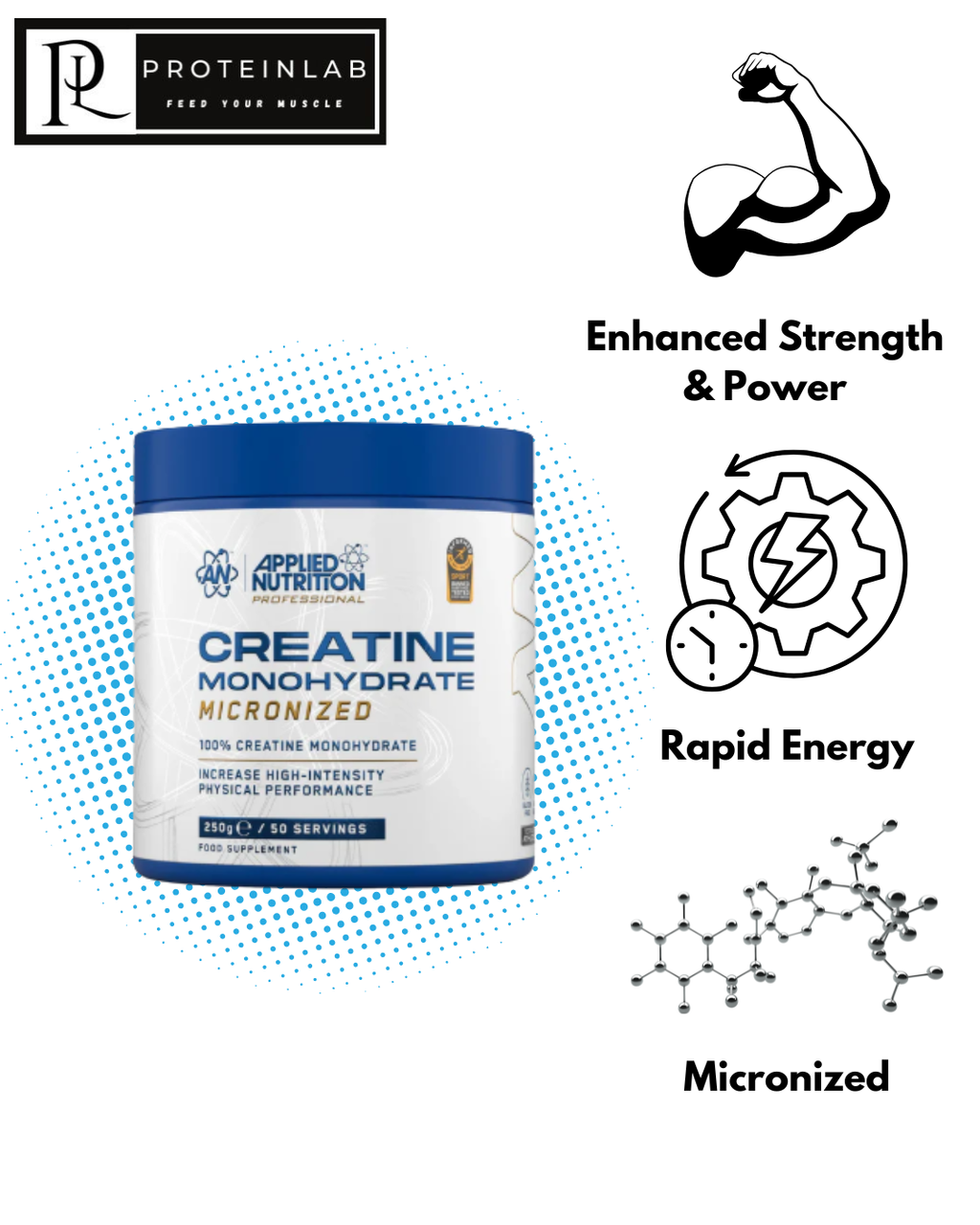 Applied Nutrition Creatine Monohydrate (Unflavoured) (250g) (50 Servings)