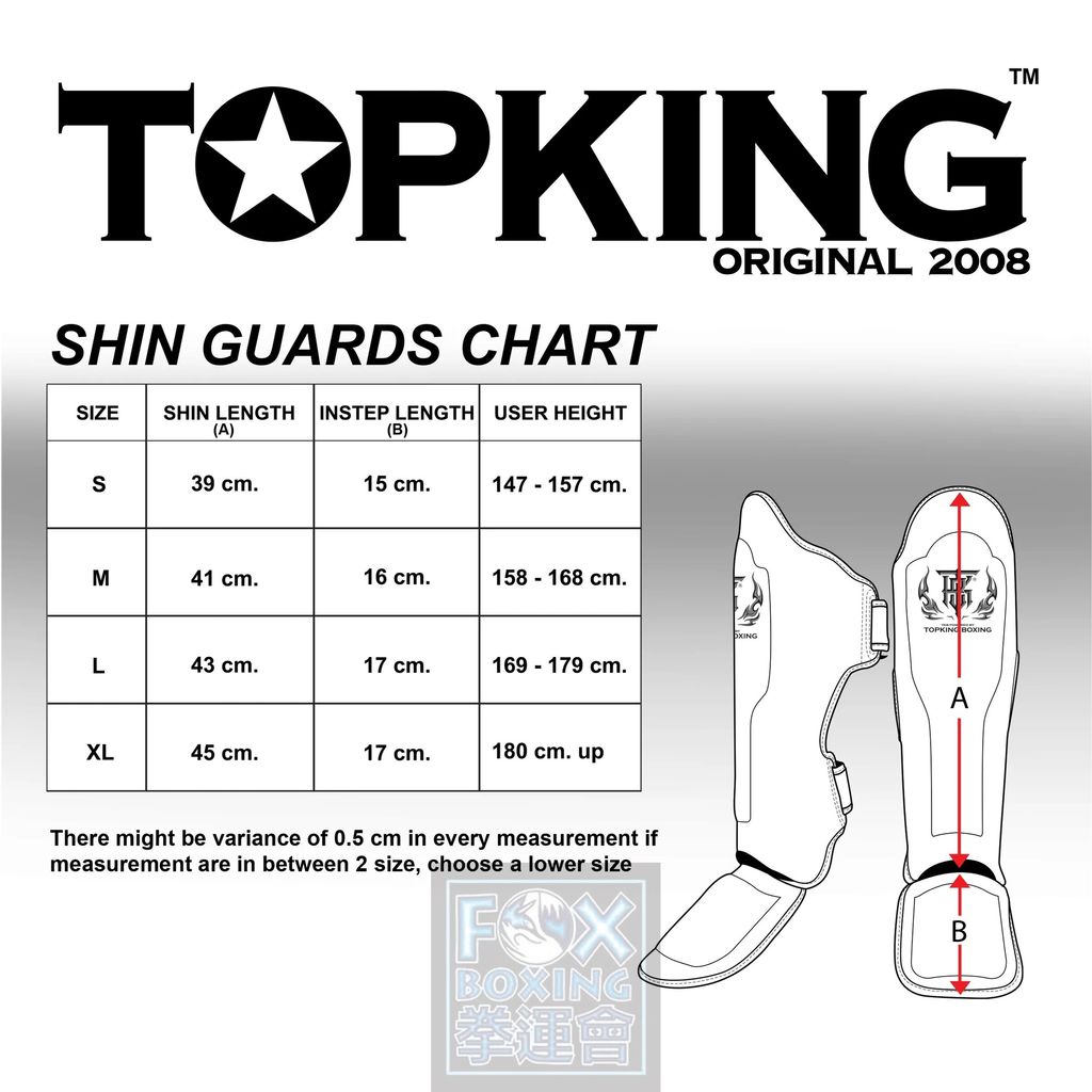 SG_CHART_2_2362x