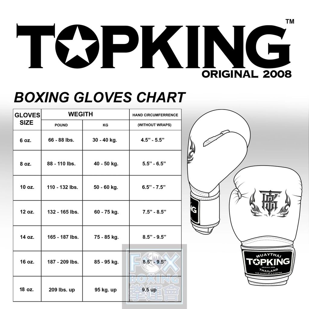 BG_CHART_SA_1bf816f5-5ab9-456b-b6cd-caaa3e814350_2362x