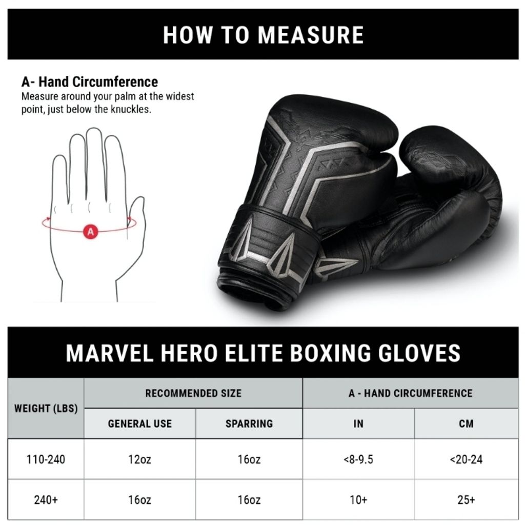 Hayabusa Black Panther Boxing Gloves7.jpg