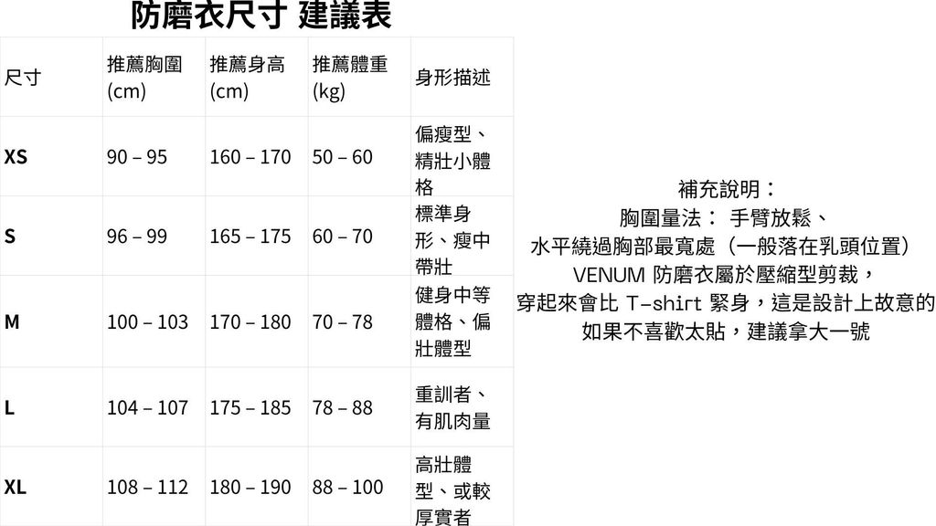 防磨衣尺寸建議表