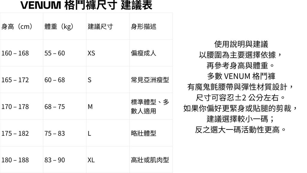 VENUM 格鬥褲尺寸 建議表