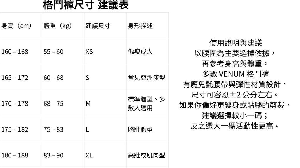 格鬥褲尺寸建議表