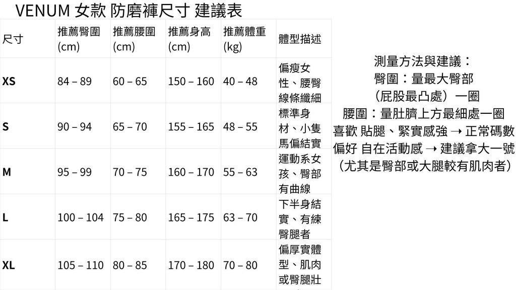 VENUM 女款防磨褲尺寸 建議表