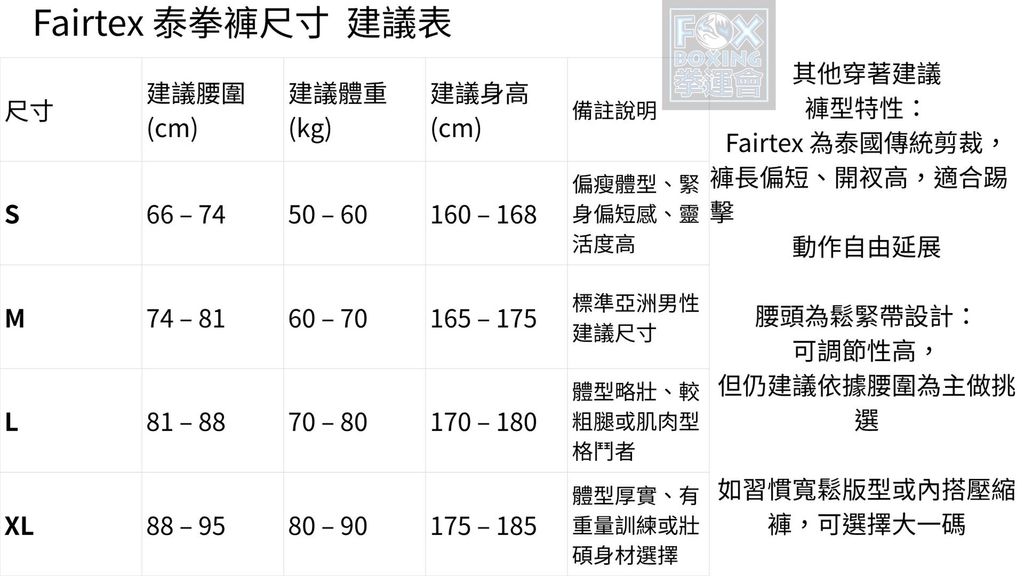 Fairtex 泰拳褲尺寸建議表